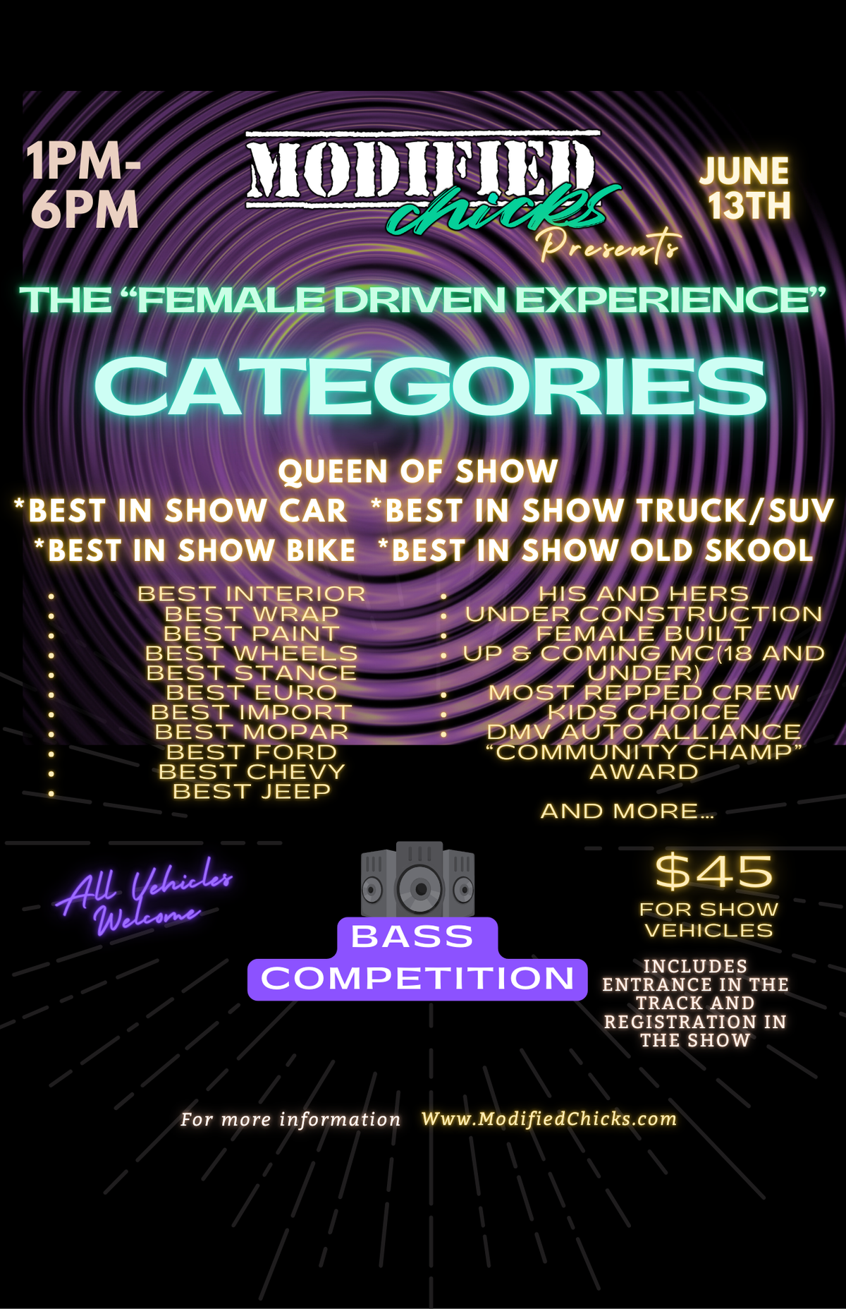 10th Annual "Female Driven Experience" Registration- DMV