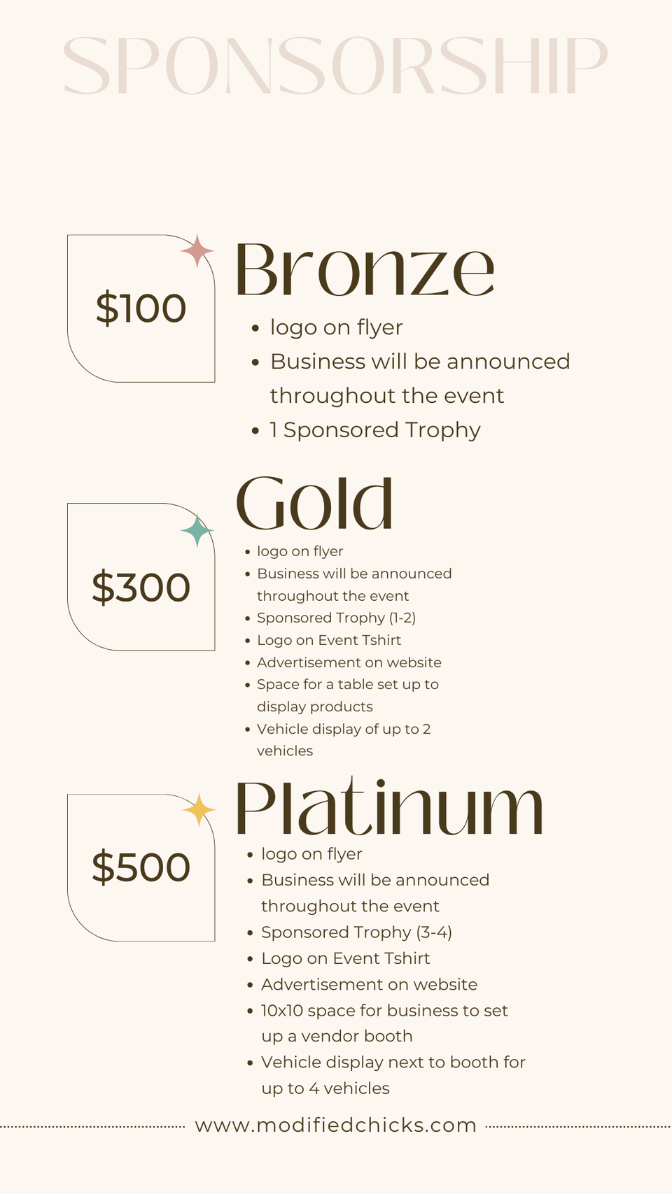 Sponsorship- Annual Show