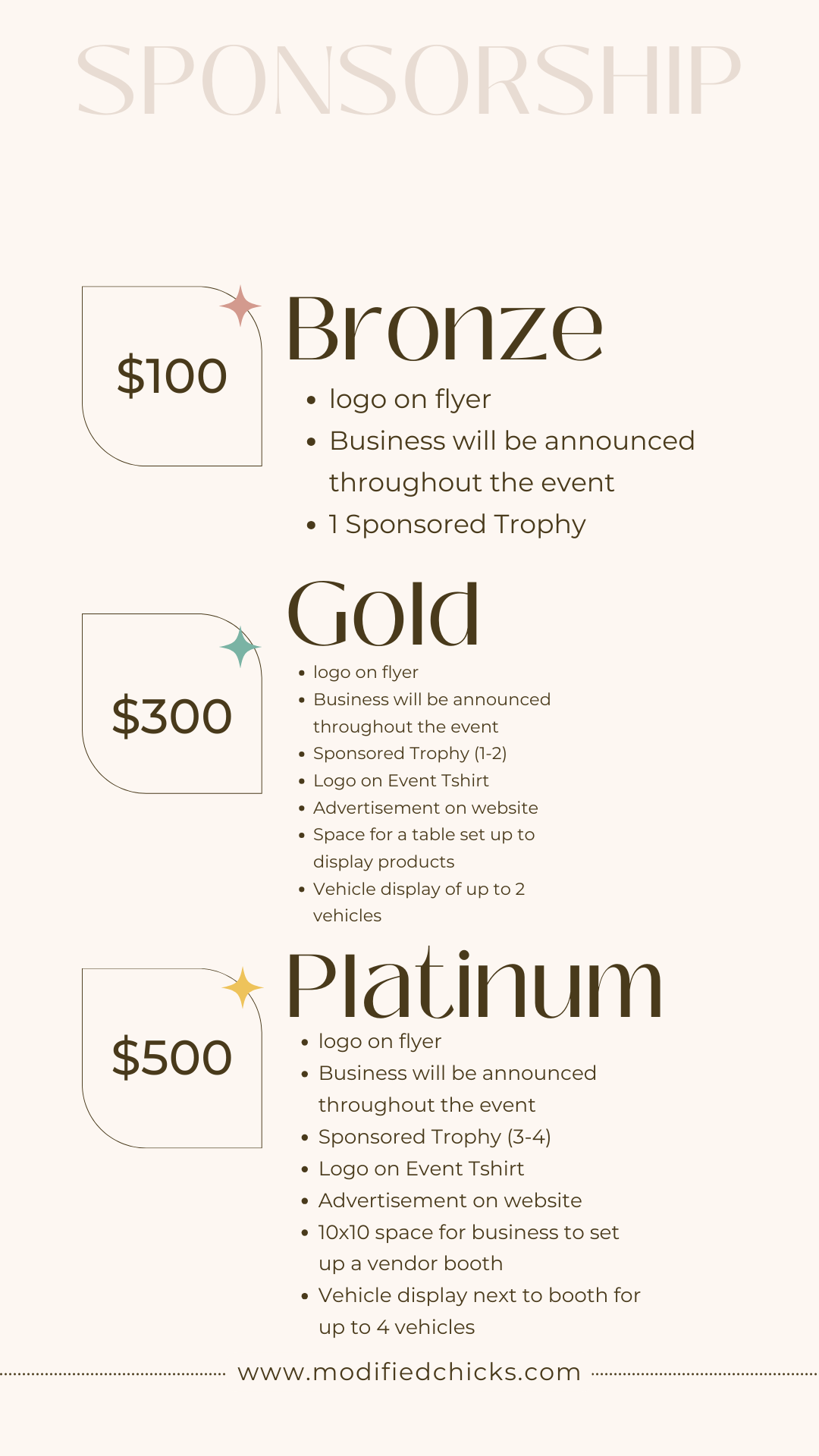Sponsorship- Annual Show
