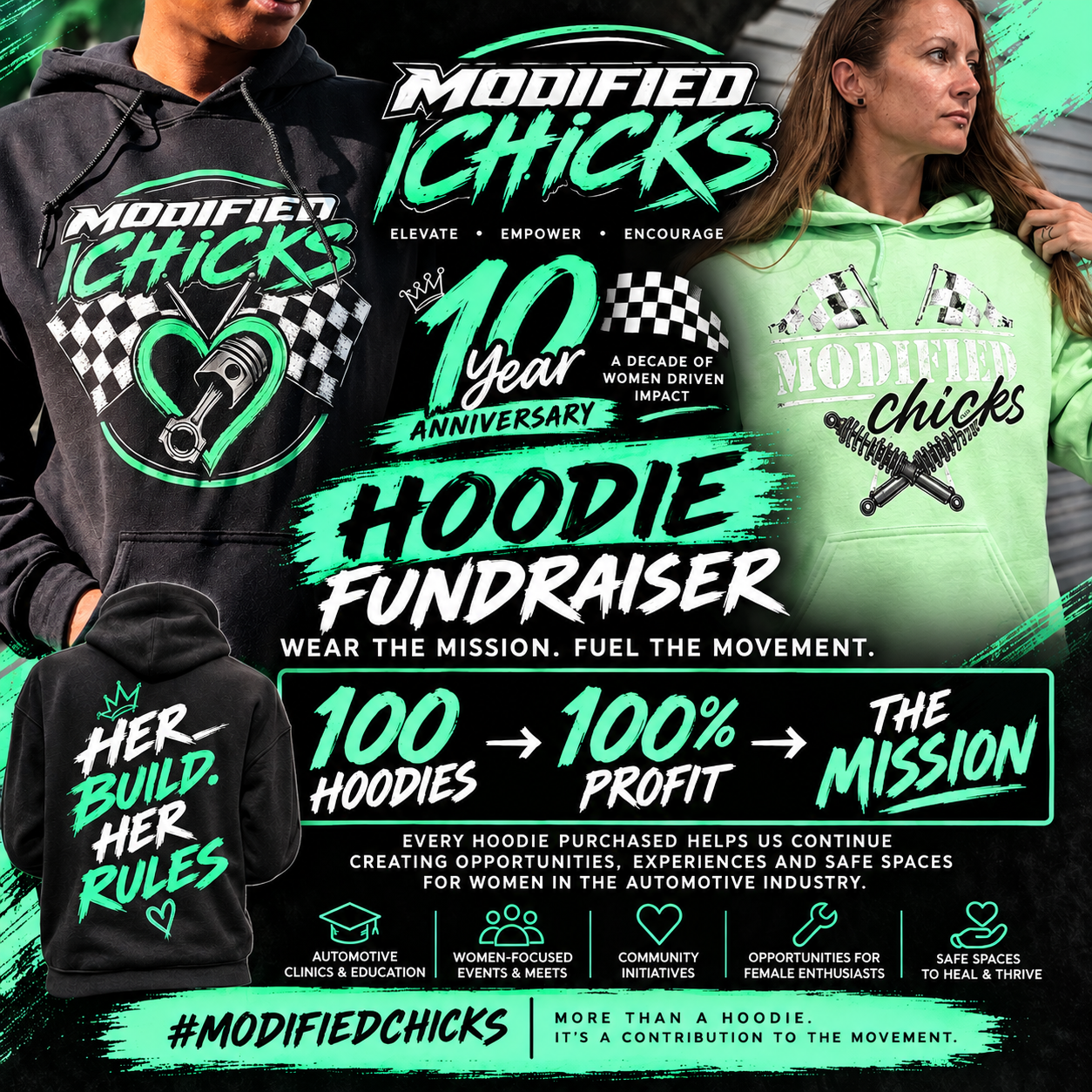 MC Hoodie